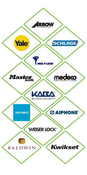 Super Locksmith Services Chicago, IL 312-973-4905 Super Locksmith Services Chicago, IL 312-973-4905 - locks-we-carry